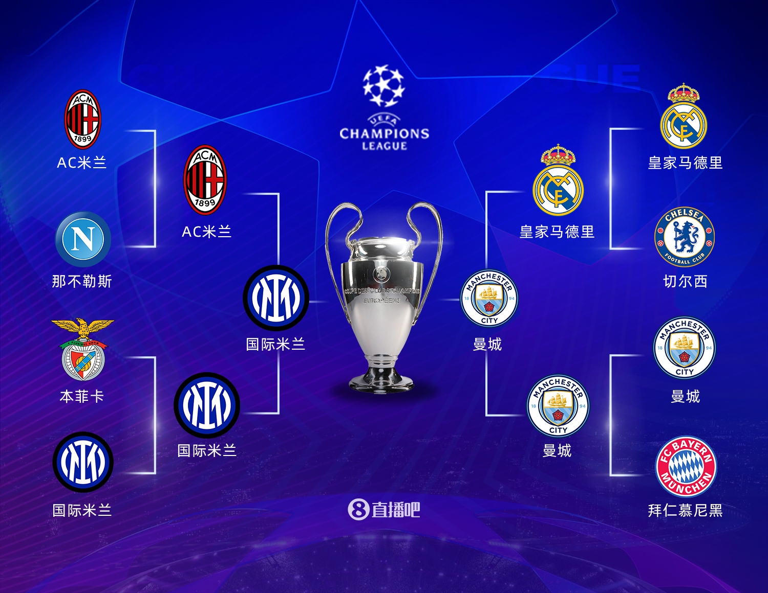 依赖引援解 依赖引援解